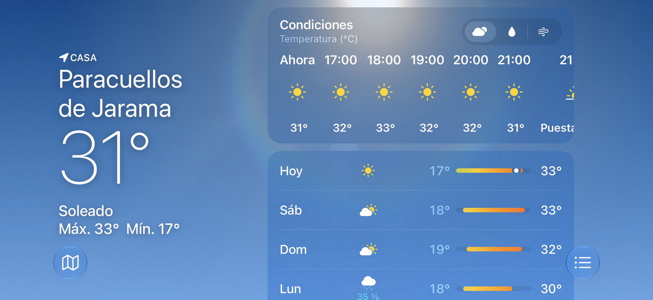 Clima soleado en Paracuellos de Jarama: 31°C, máxima 33°C, mínima 17°C. Pronóstico por horas con temperaturas.