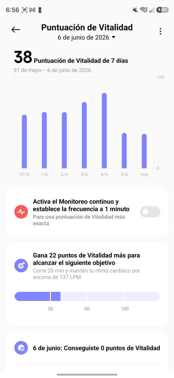 Gráfico de puntuación de vitalidad del 31 de mayo al 6 de junio de 2026 con objetivos de salud y monitoreo.