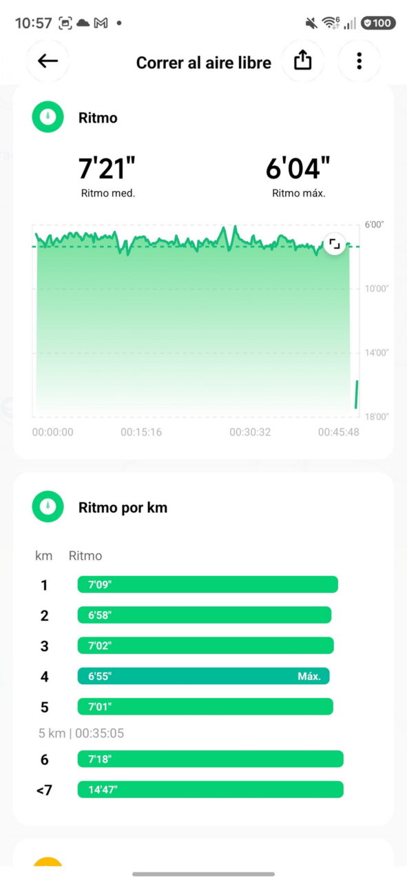 Gráfico de ritmo de carrera al aire libre: velocidad media y máxima por kilómetro, datos de entrenamiento.