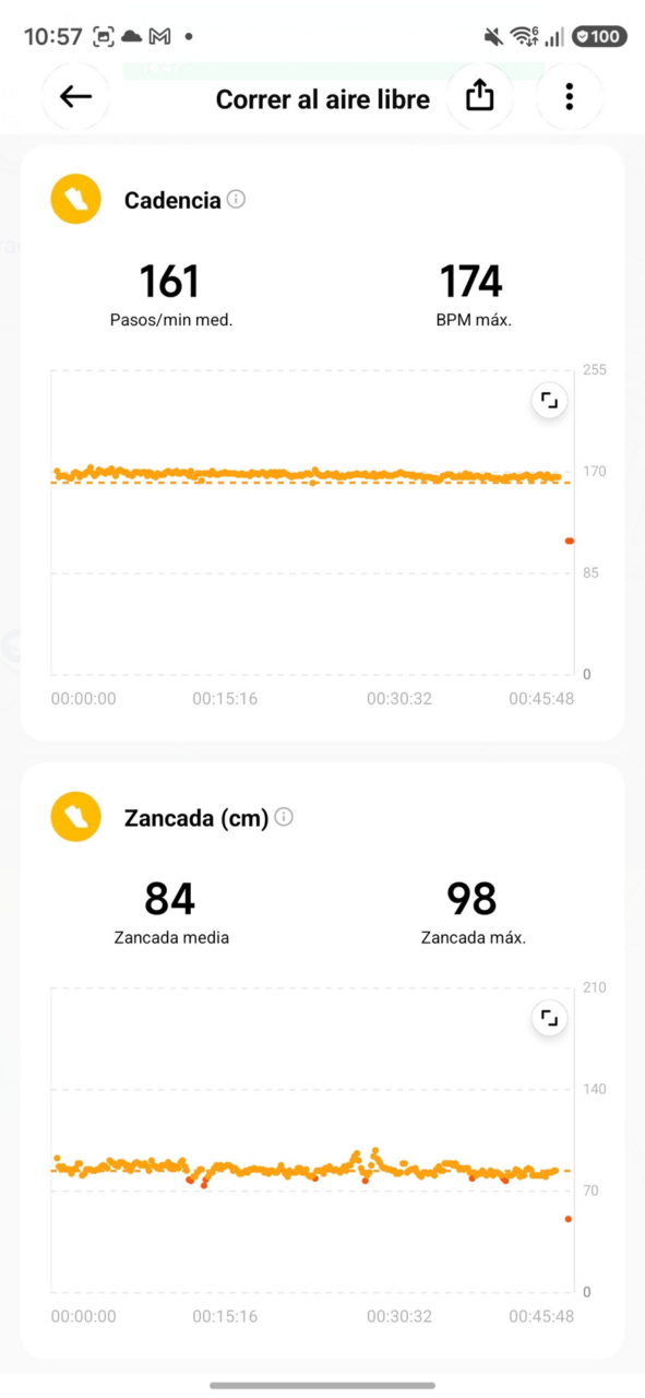 Gráfico de cadencia y zancada al correr al aire libre, mostrando pasos por minuto y longitud de zancada en cm.