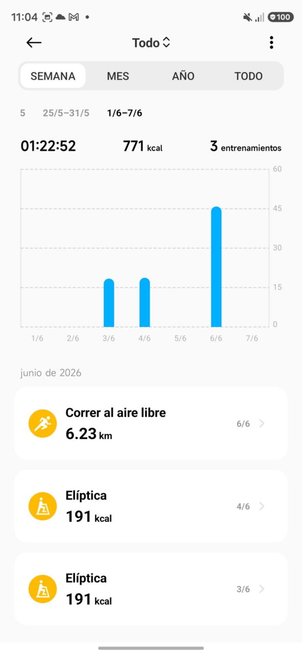 Informe de entrenamiento: correr 6.23 km, elíptica 191 kcal, total 771 kcal, 3 entrenamientos, junio 2026.