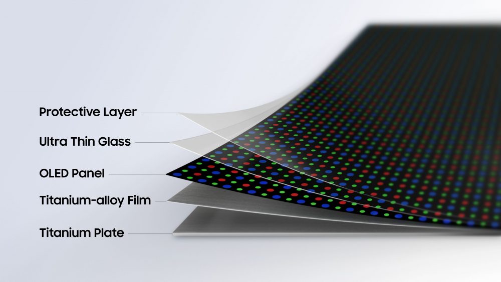Samsung presenta Flex Titanium: así cambiarán las pantallas de los próximos Galaxy plegables Diagrama en capas de pantalla OLED: capa protectora, vidrio ultrafino, panel OLED, película de titanio, placa de titanio.