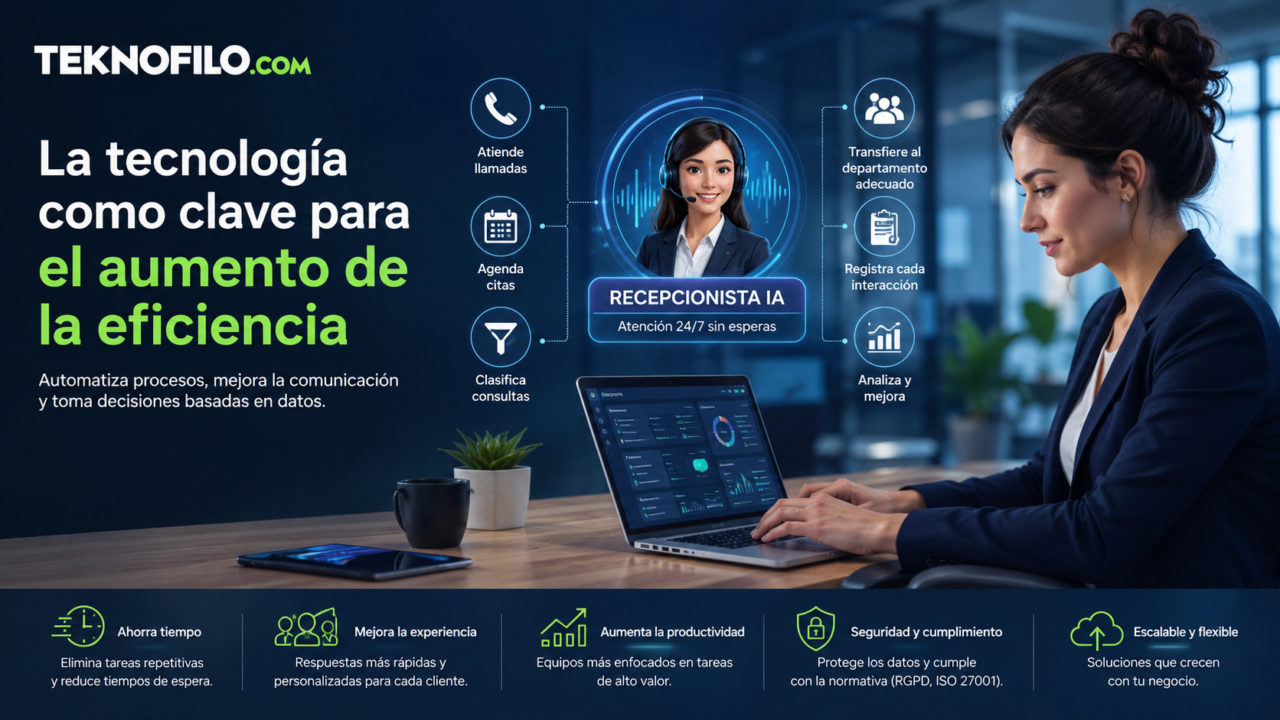 Mujer usando laptop con gráficos de IA y texto Tecnología y eficiencia destacando automatización y productividad.