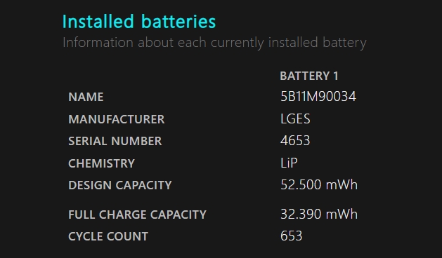 Detalles de batería instalada: LiP, capacidad 52.500 mWh, carga completa 32.390 mWh, ciclos 653, serie 5B11M90034.