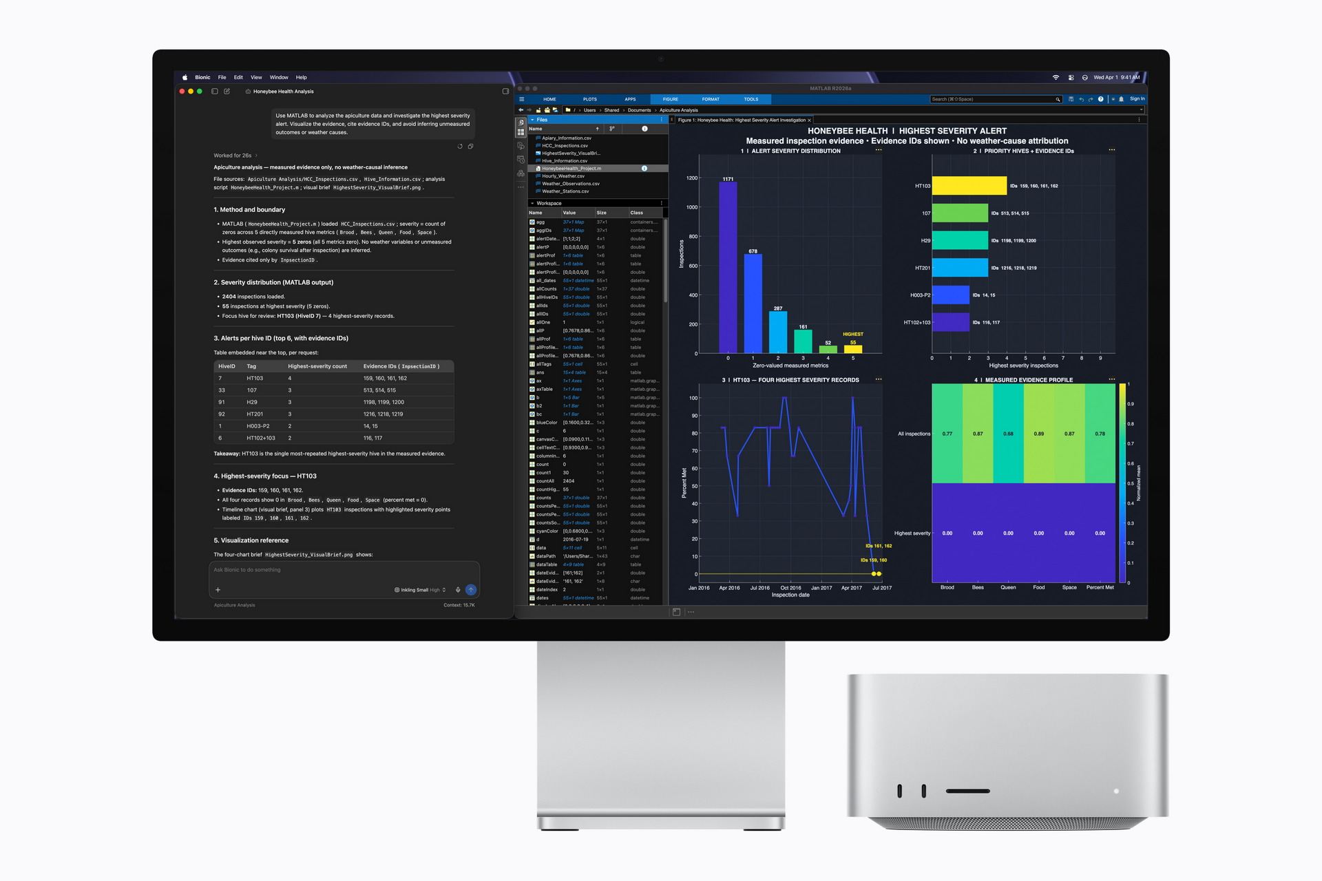 Pantalla de computadora mostrando gráficos y datos de análisis de salud de abejas, con diagramas coloridos.