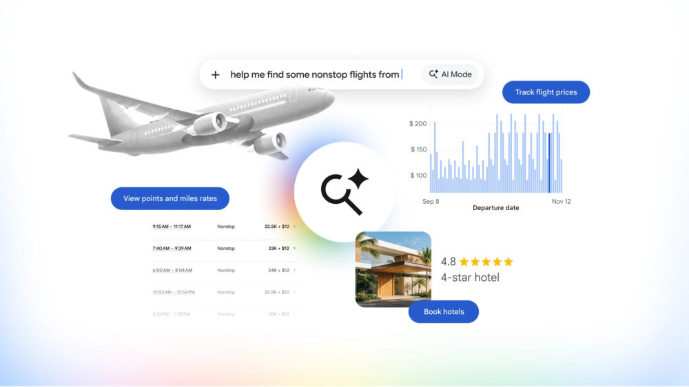 Google ya puede avisarte cuando bajen tus vuelos y mucho más desde el Modo IA Búsqueda de vuelos directos y hoteles de 4 estrellas, comparación de precios y costos de millas.